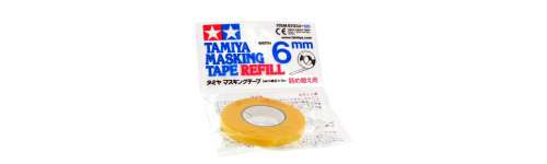 Masking